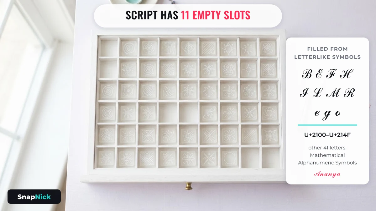 Script nickname font style has 11 letters from the Letterlike Symbols block: B E F H I L M R e g o